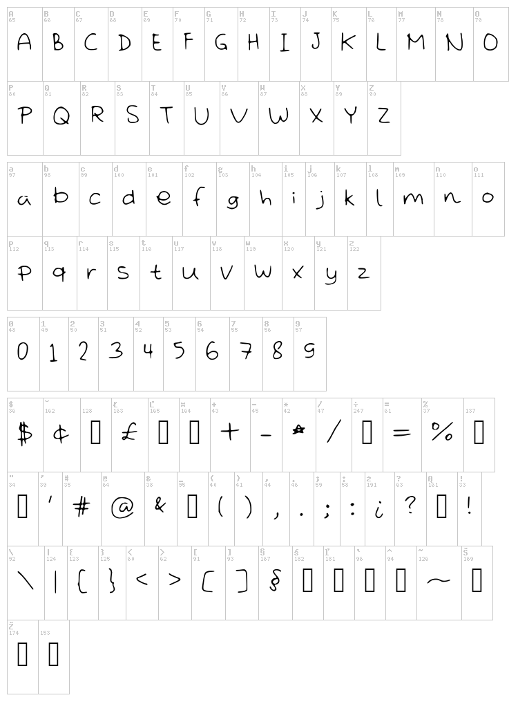 MissDisorder font map