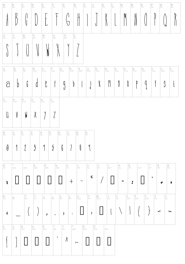 Miss Melancholy font map