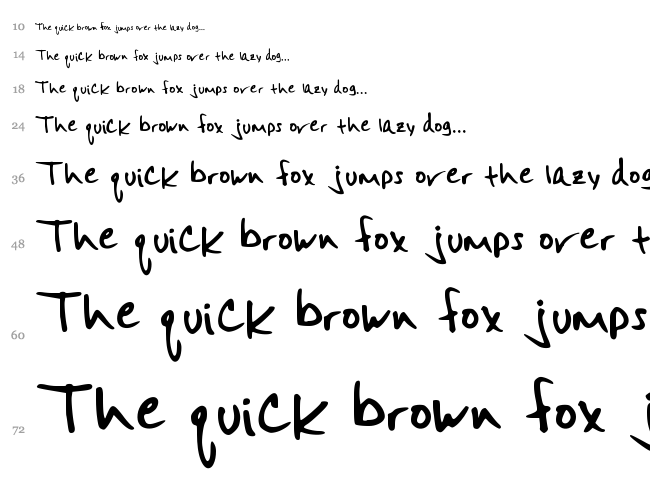 Mister Spicy Dos font waterfall
