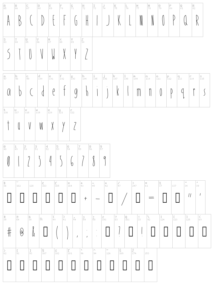 Mistress font map