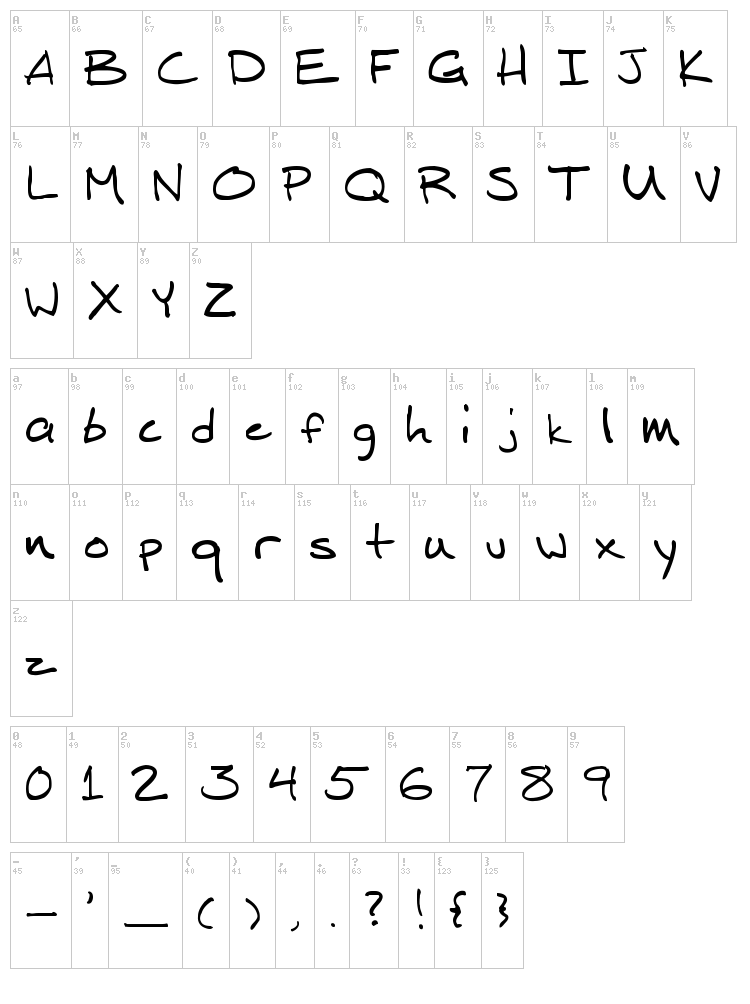Mitch Hand font map