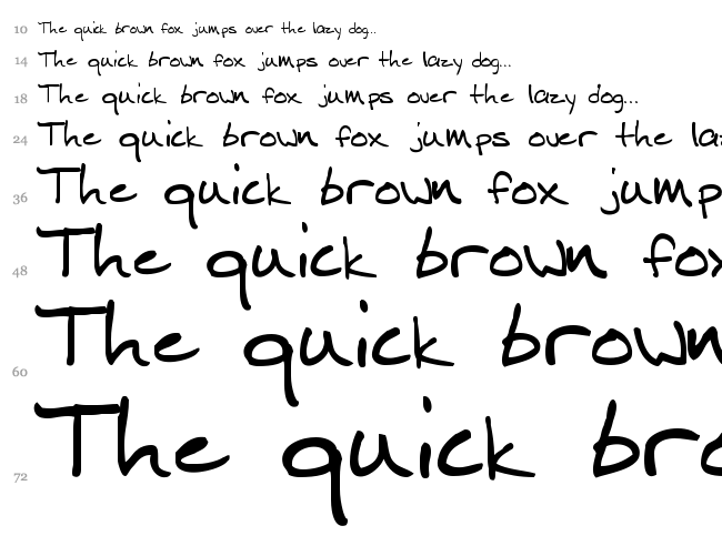 Mitch Hand font waterfall