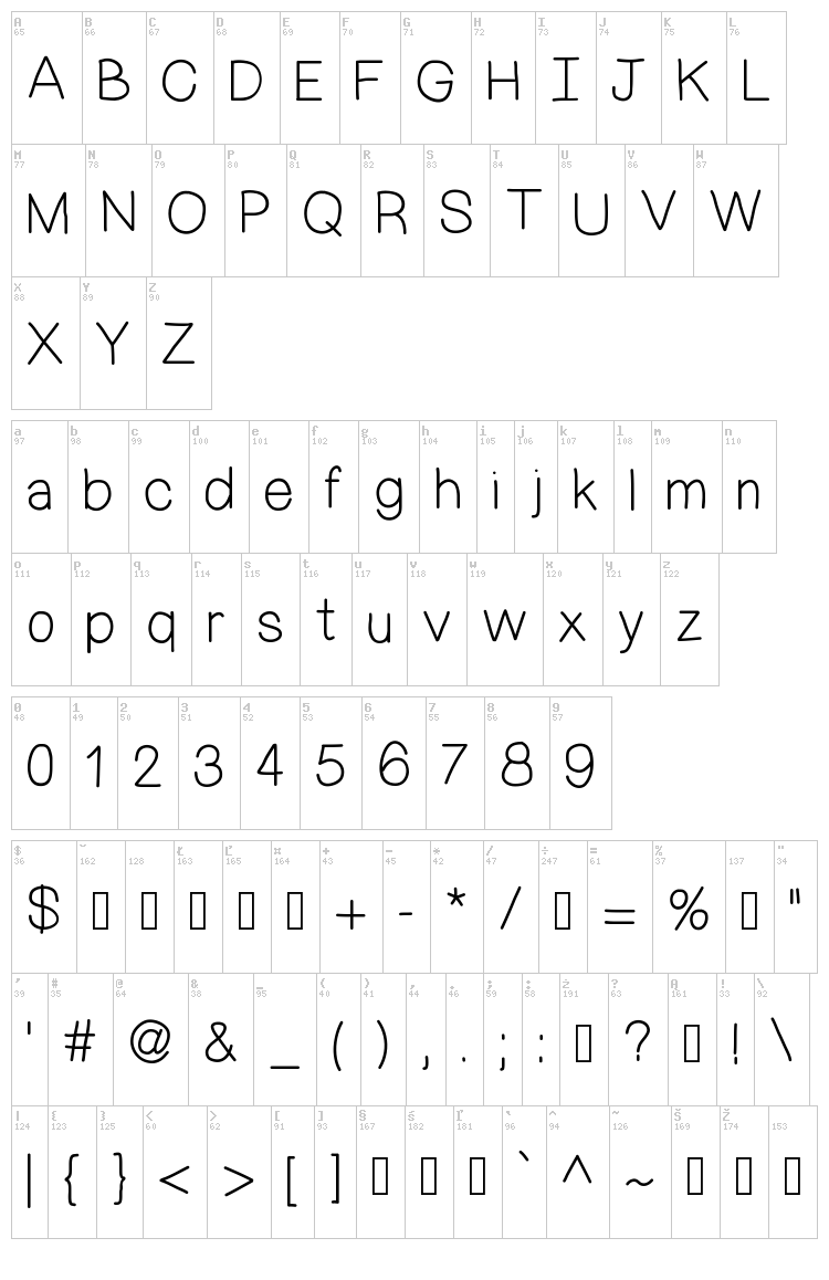 Mix Demi Sans font map