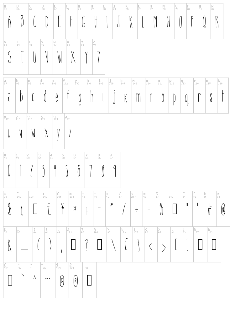 Mix Giants font map
