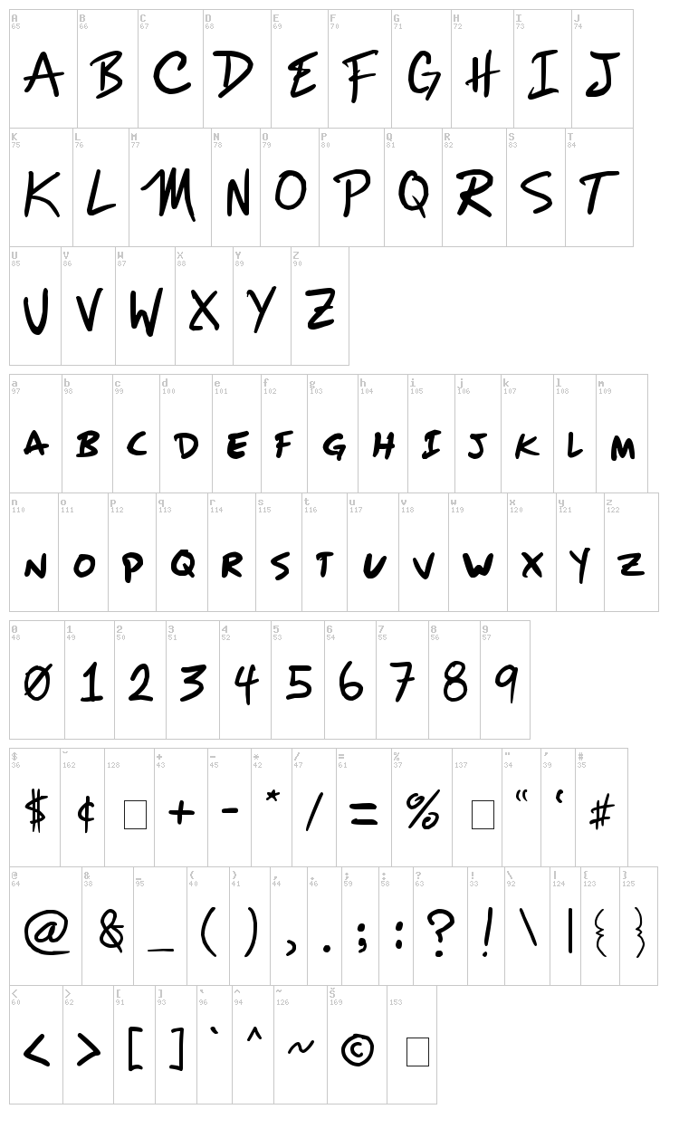 Mizike font map