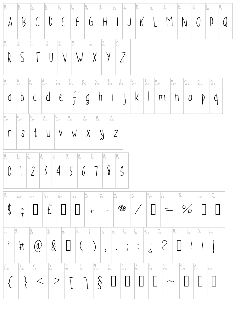 MN Summer Breeze font map