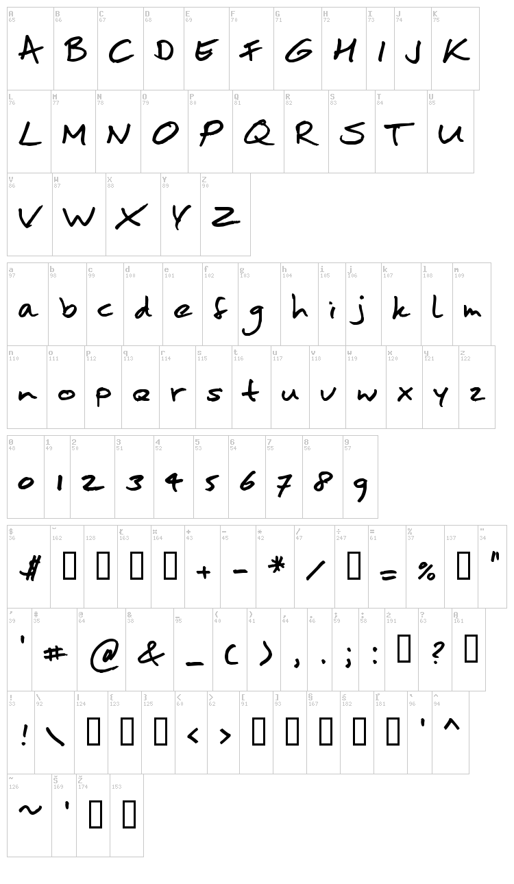 Moan Hand font map