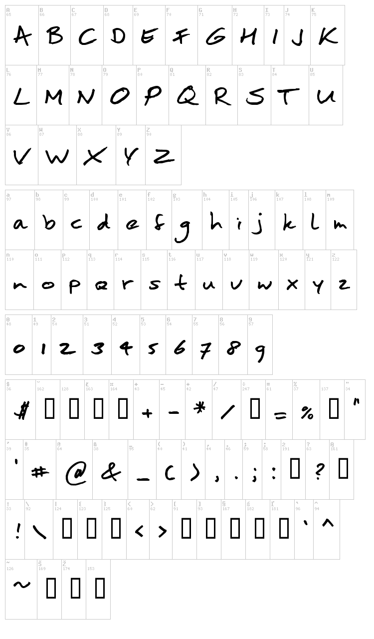Moan Hand font map
