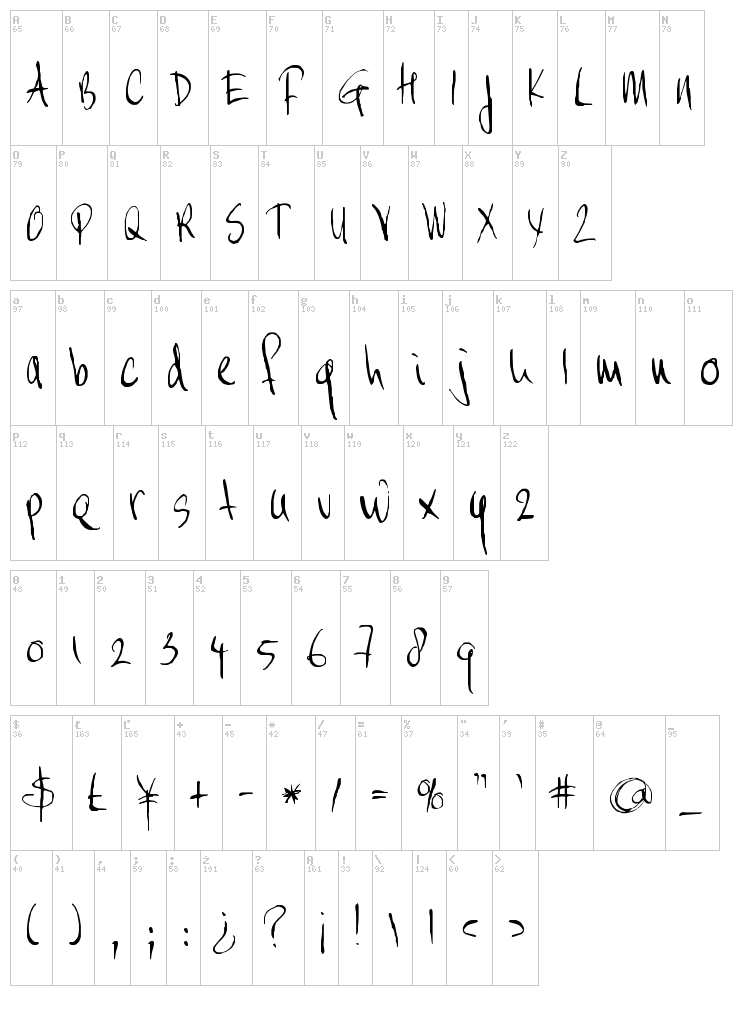 Moi Non Plus font map