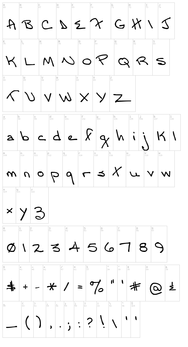 Moms Font YOFF font map