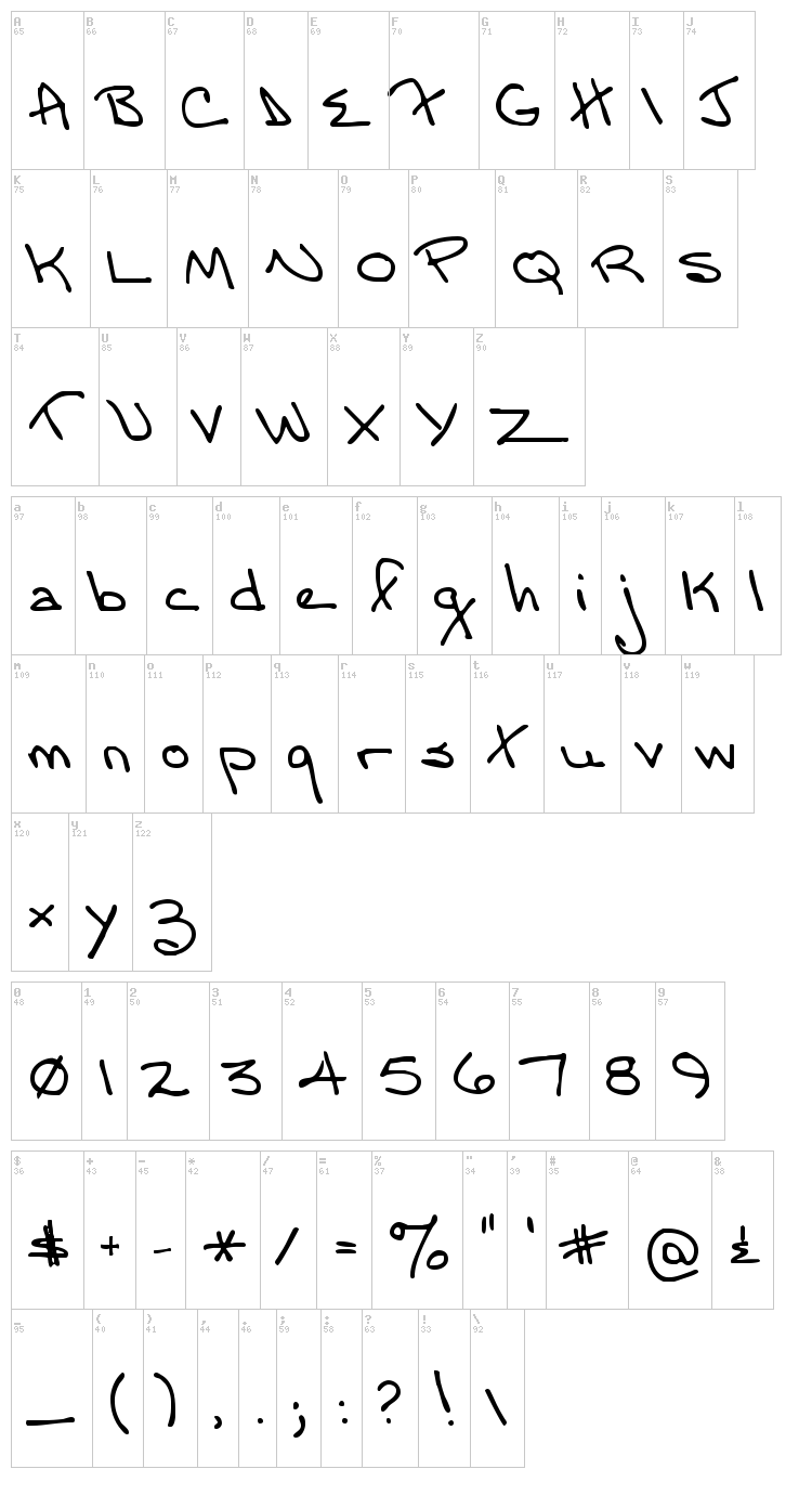 Moms Font YOFF font map