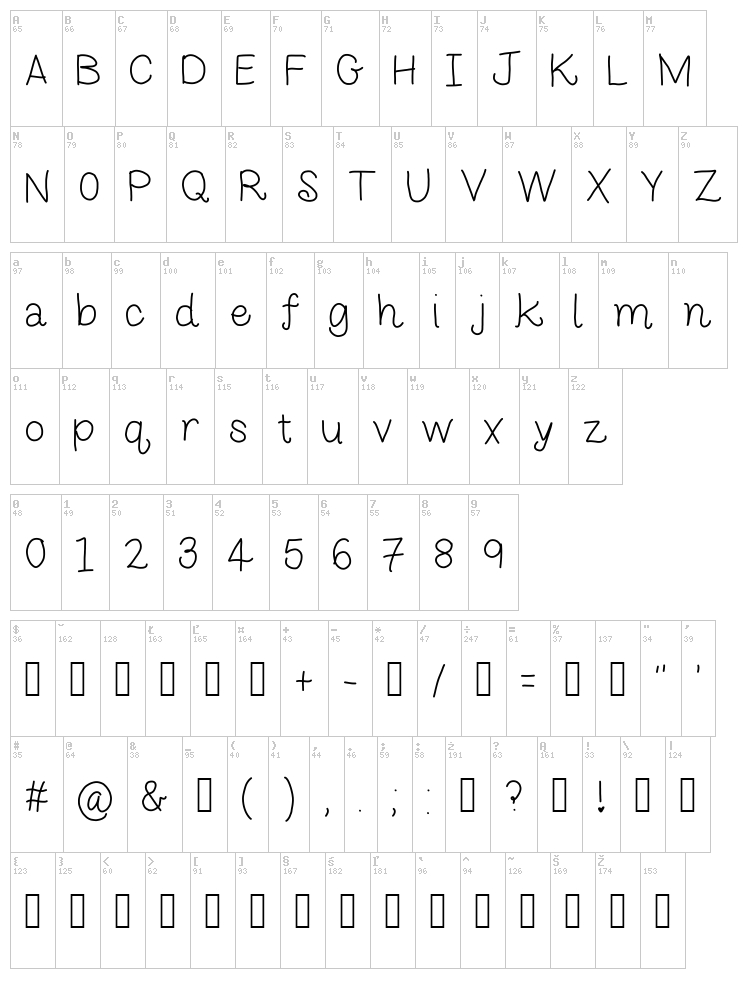 Monkeybutt font map