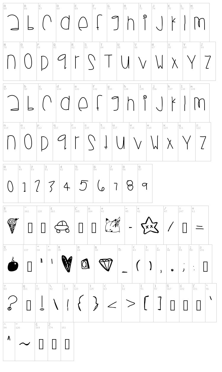 Monkey Wishes font map
