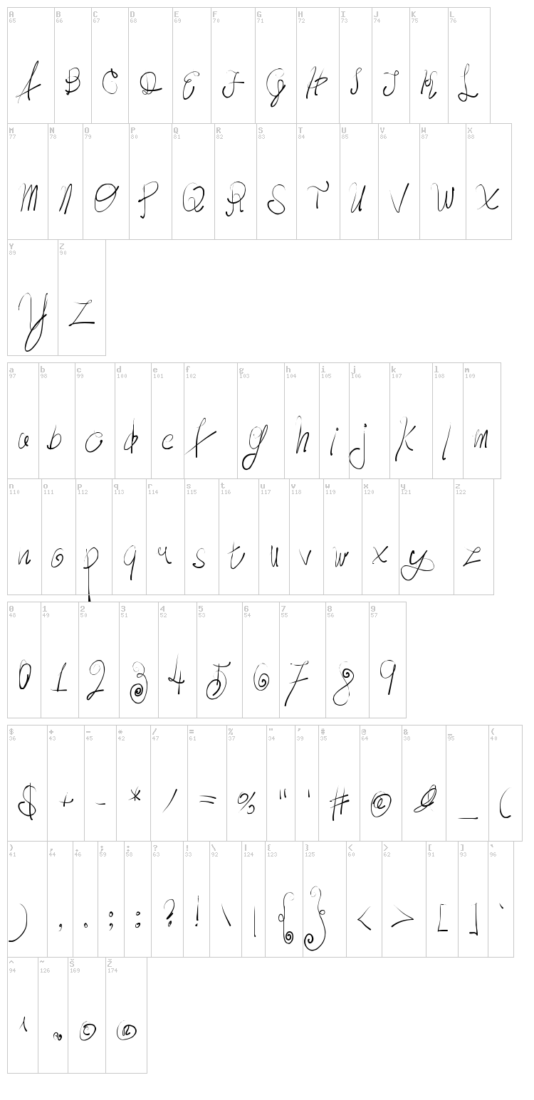 Moody Boys font map