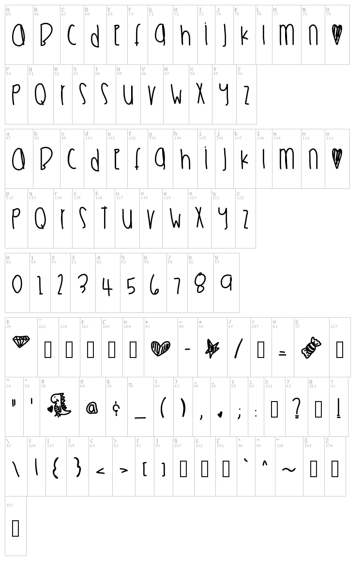 Moonshine font map