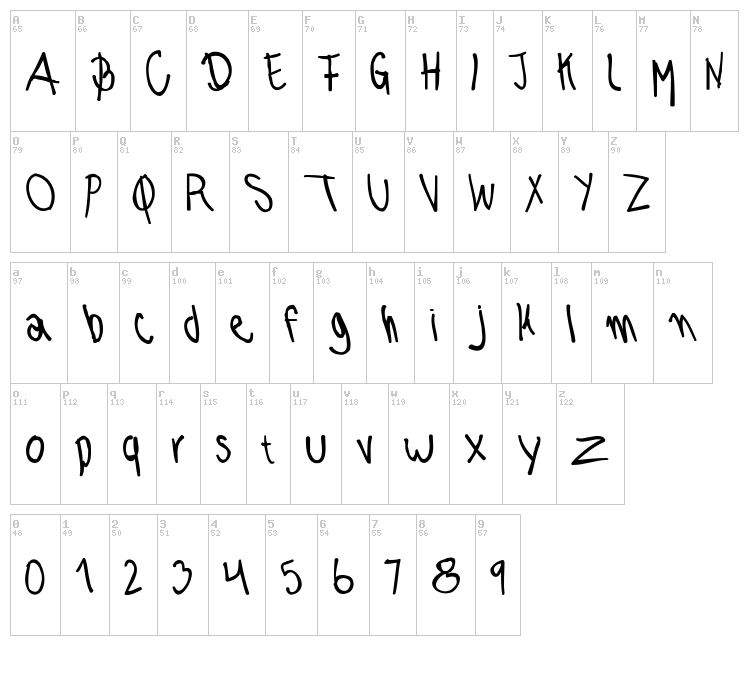 Morena font map