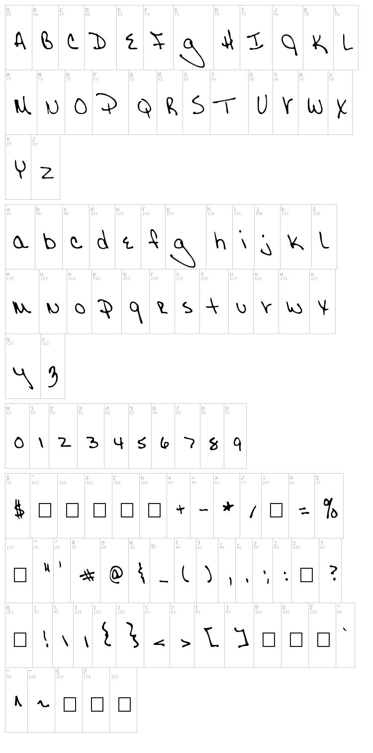Morgan font map