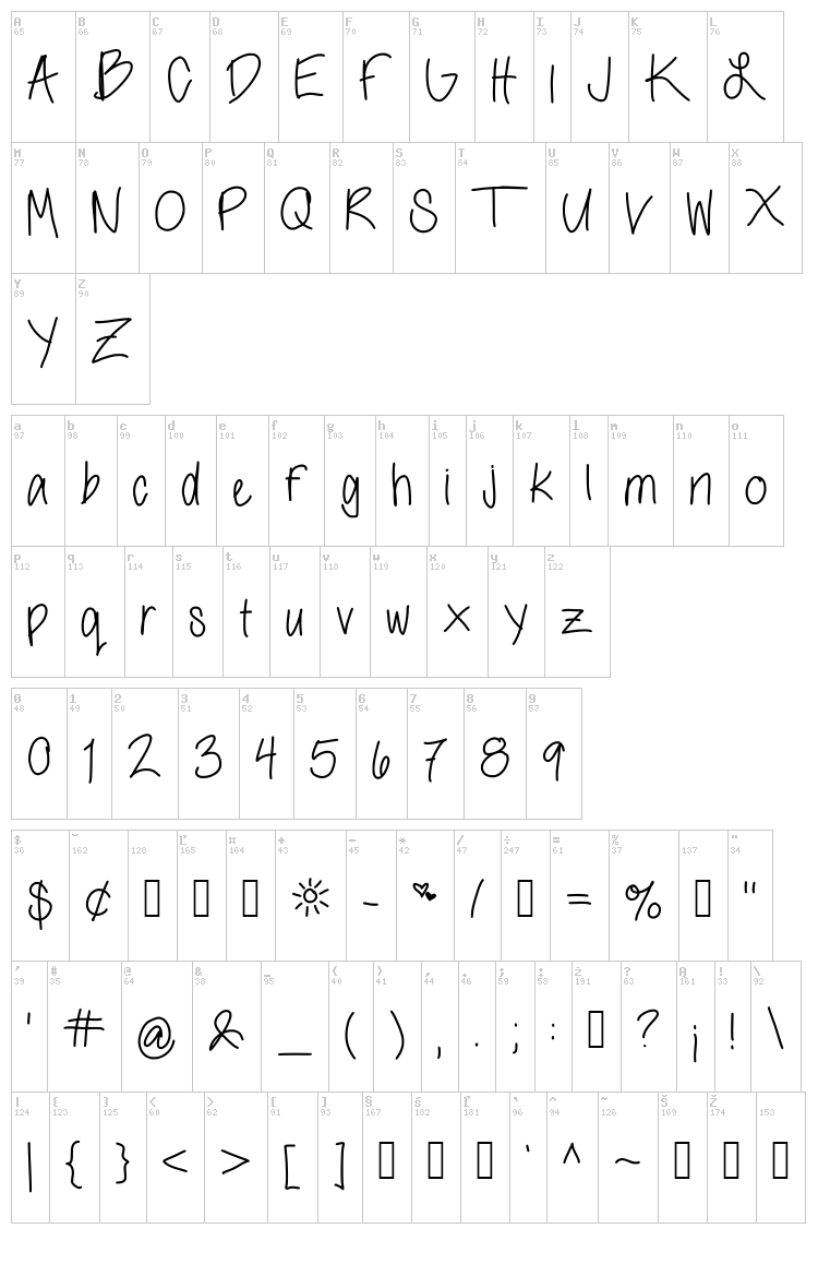 Morning font map