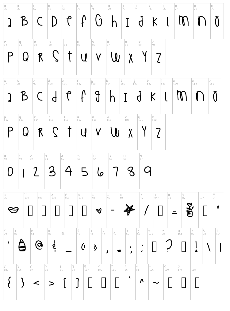 Morning Kisses font map