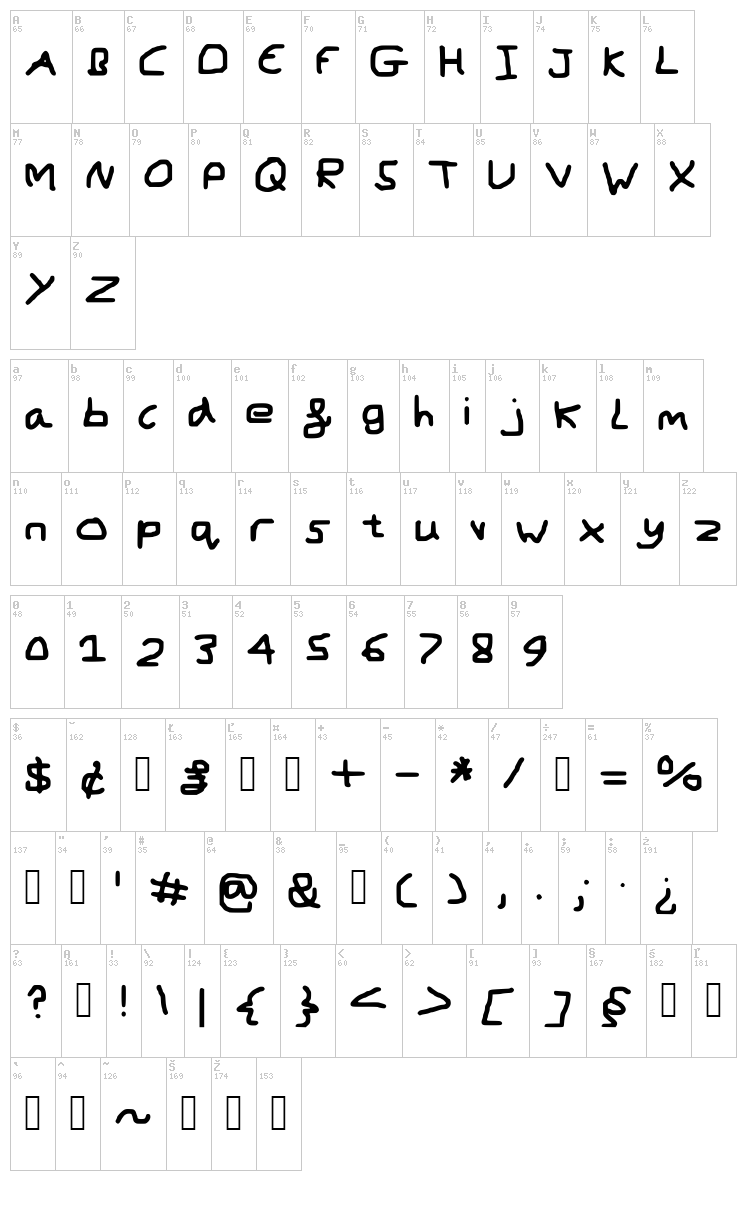 Mouse Written font map
