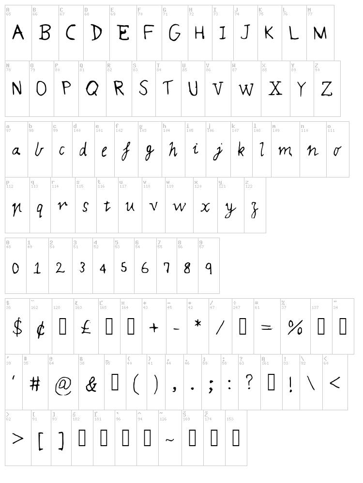 MQS Magic font map