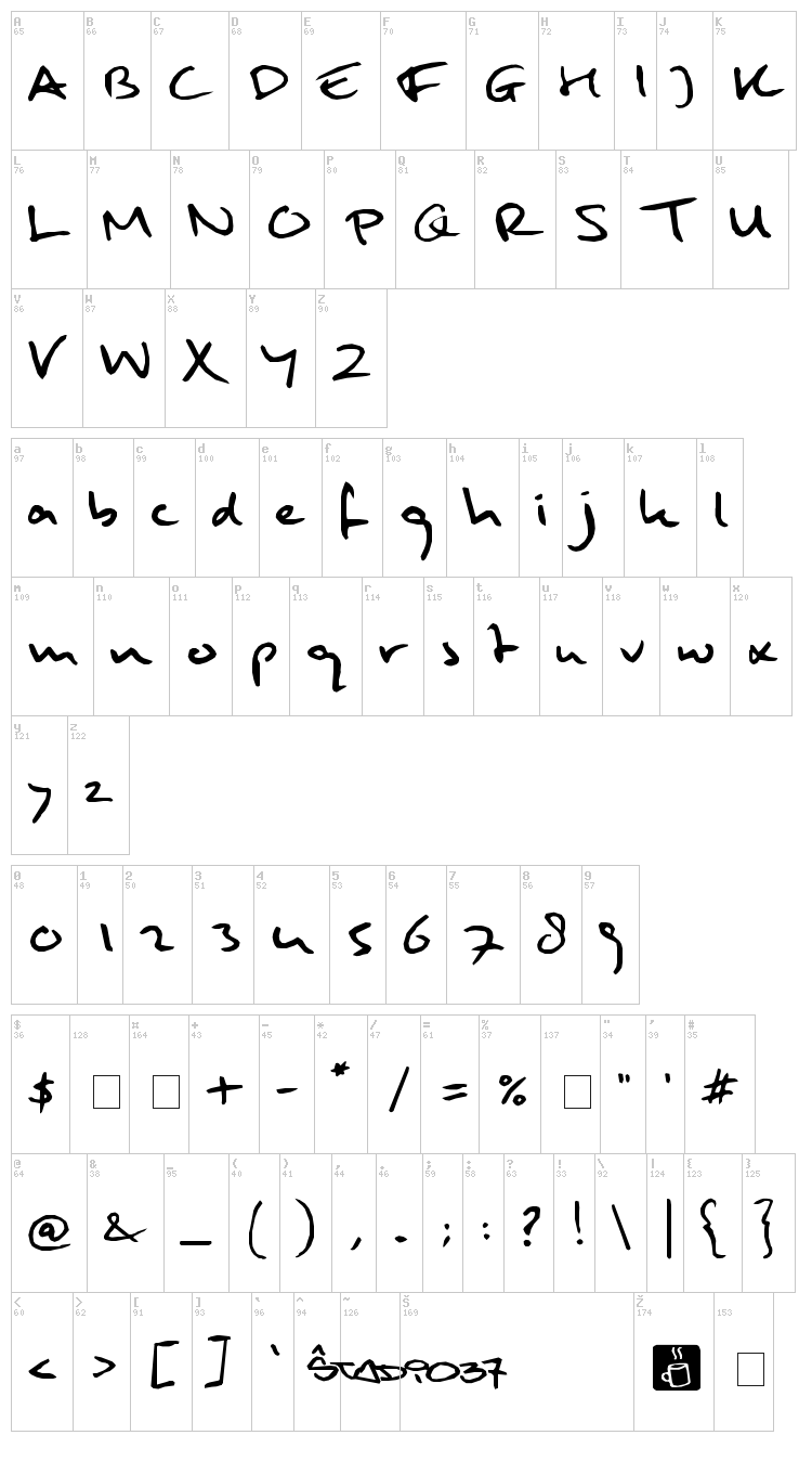 Mulder Handwriting font map