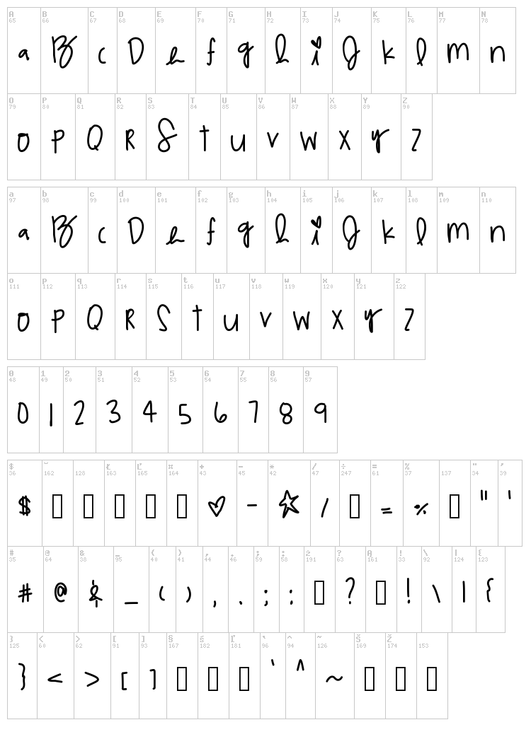 Multicolor Agilitys font map