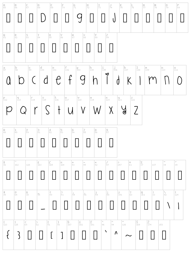 Multicolored Butterflies font map