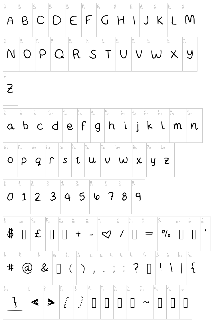 MW Bubbly font map