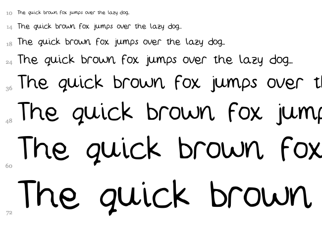 MW Bubbly font waterfall