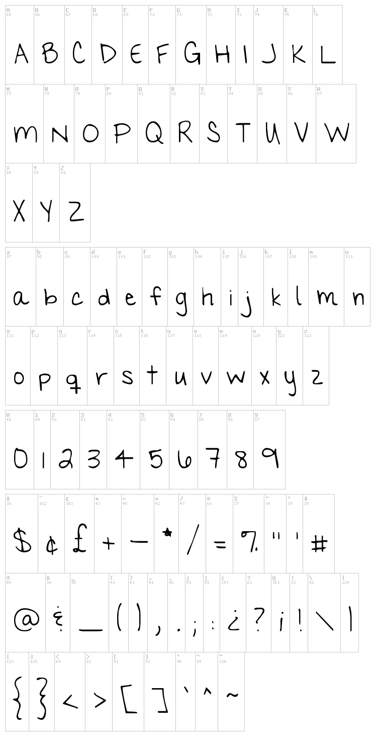My Hands are Holding You font map