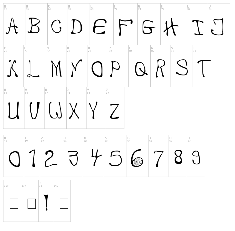 My Handwriting font map