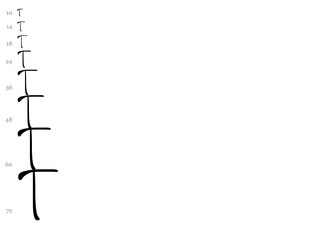 My Handwriting font waterfall