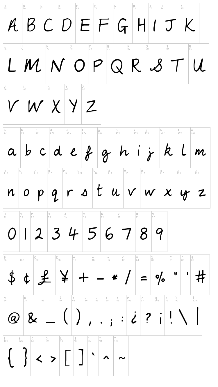 My Lucky Penny font map