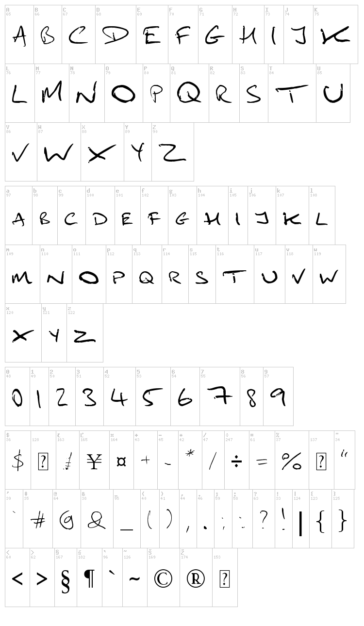 Mydai1 font map