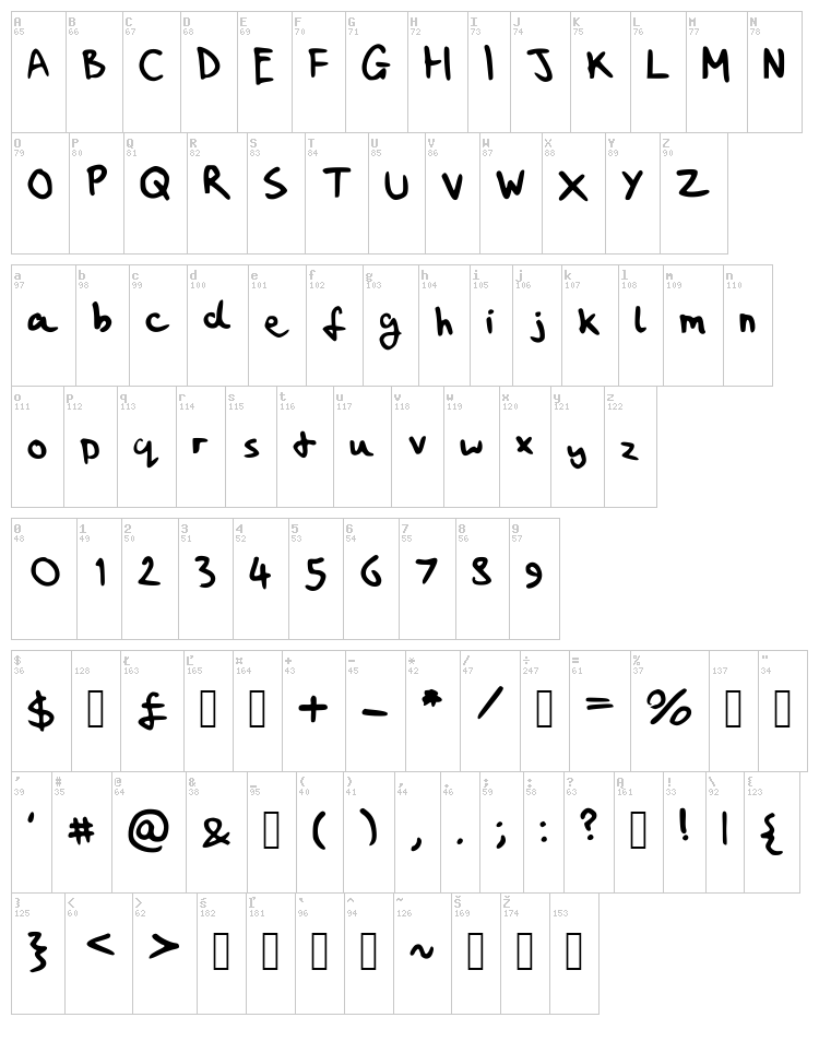 My Handwriting Sucks font map