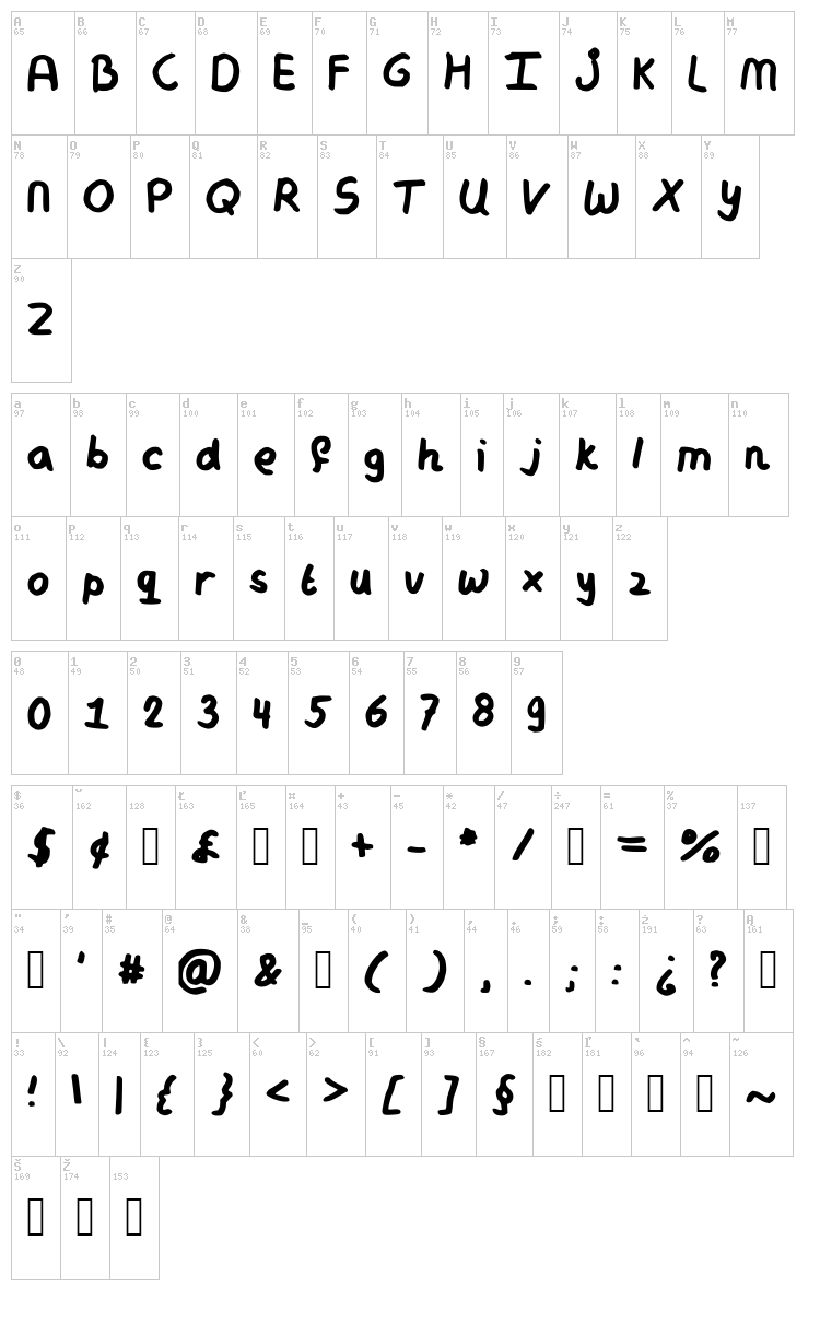 My Messy Handwriting font map