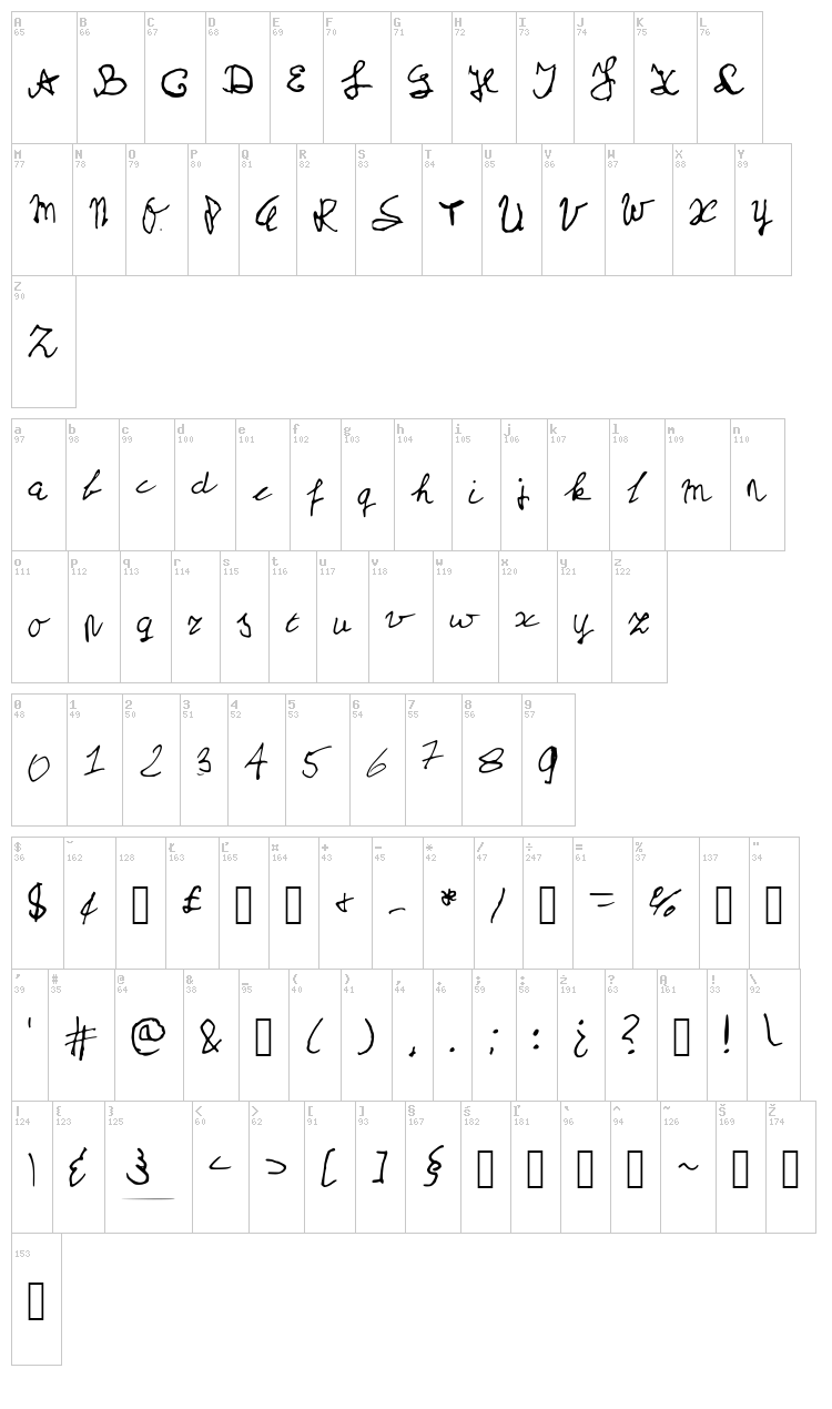 My School Handwriting font map