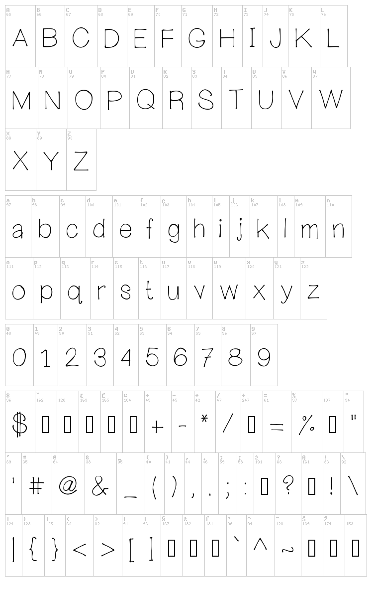 My Wandering Heart font map