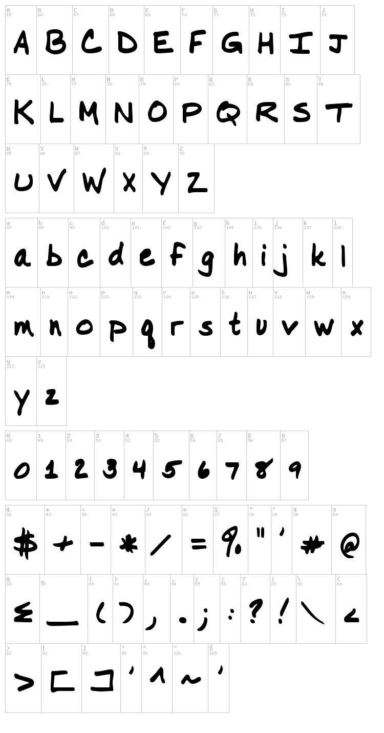 Nancy YOFF font map