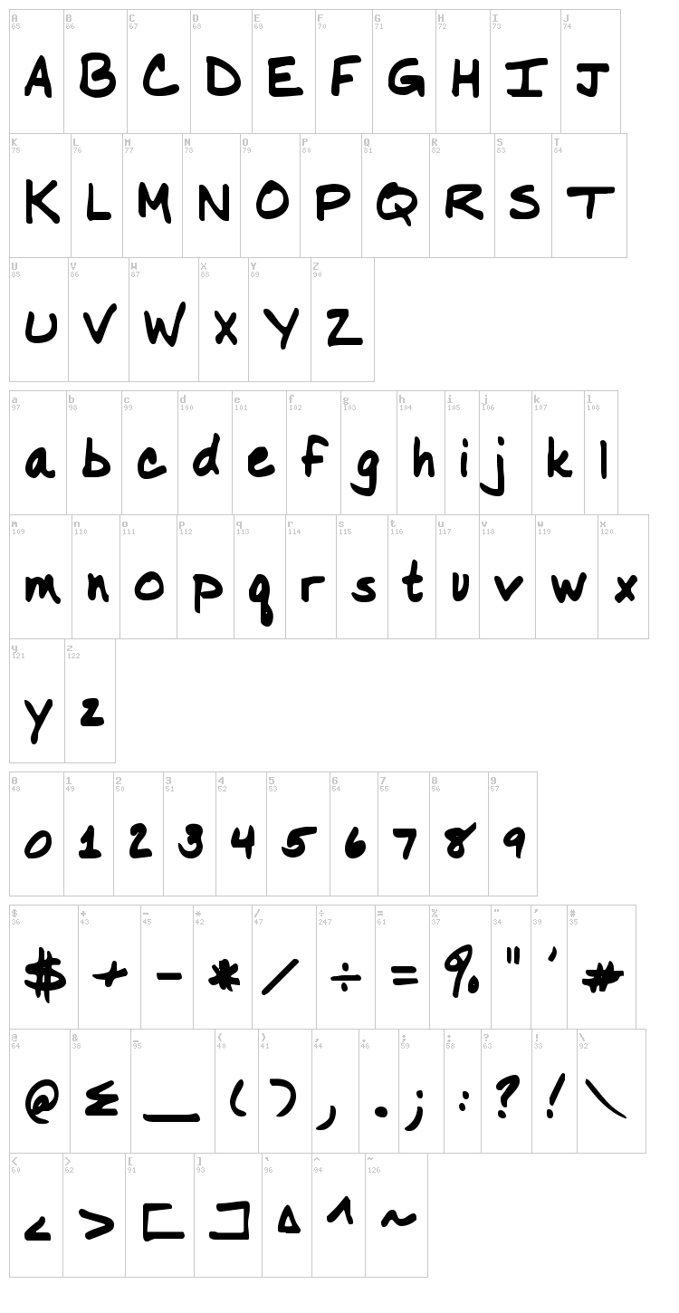 Nancy YOFF font map