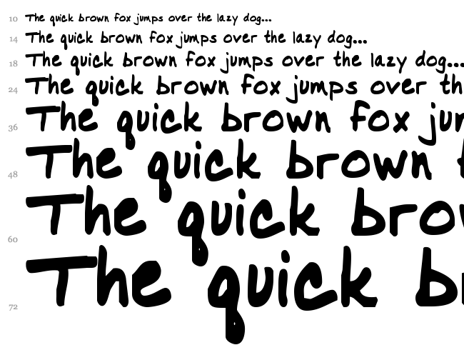 Nancy YOFF font waterfall