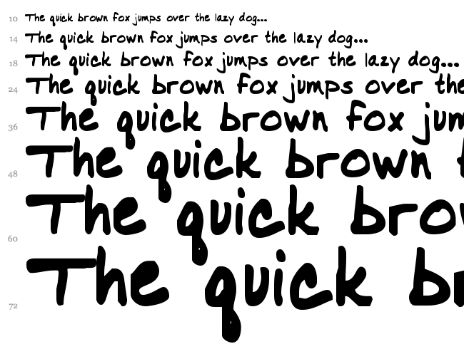 Nancy YOFF font waterfall