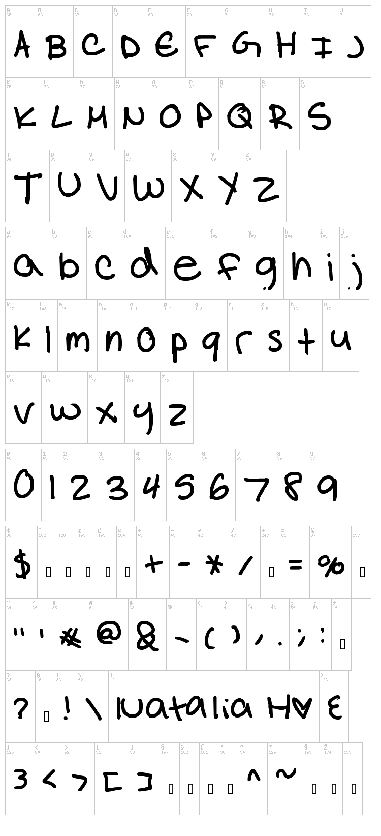 Natalia Colleen font map