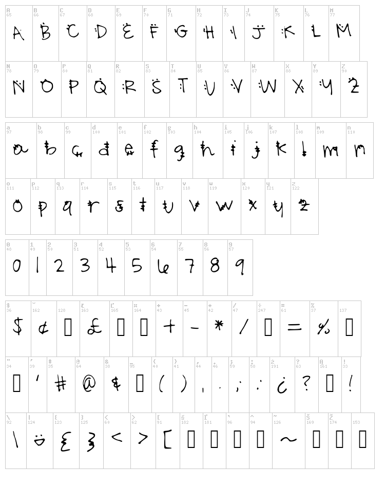 Natalis Nonsense font map