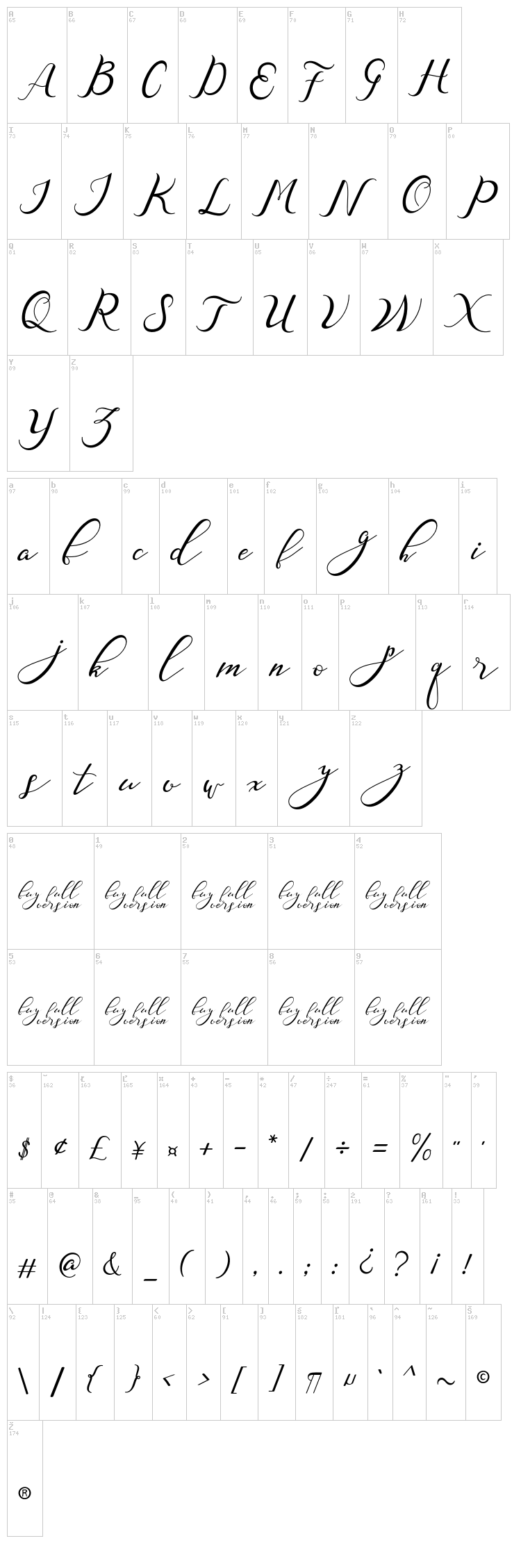 Nazeefa font map