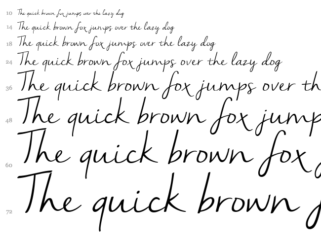 Nella Sue font waterfall