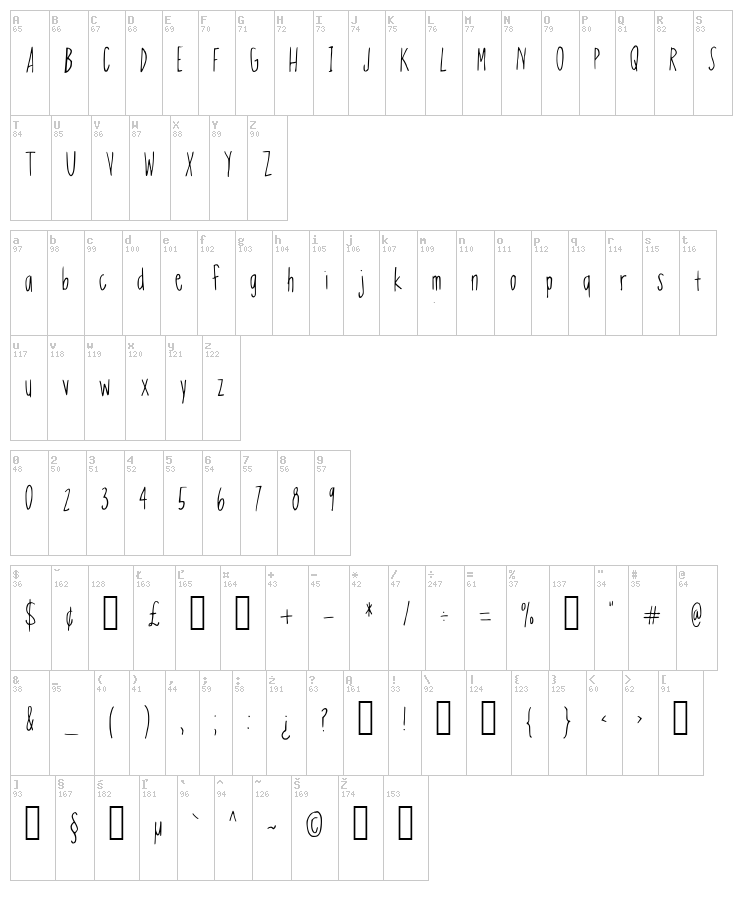 Neon font map