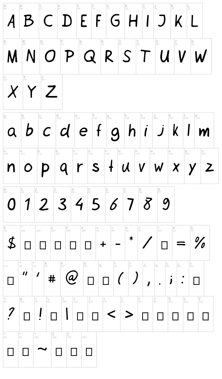 Netsrak font map