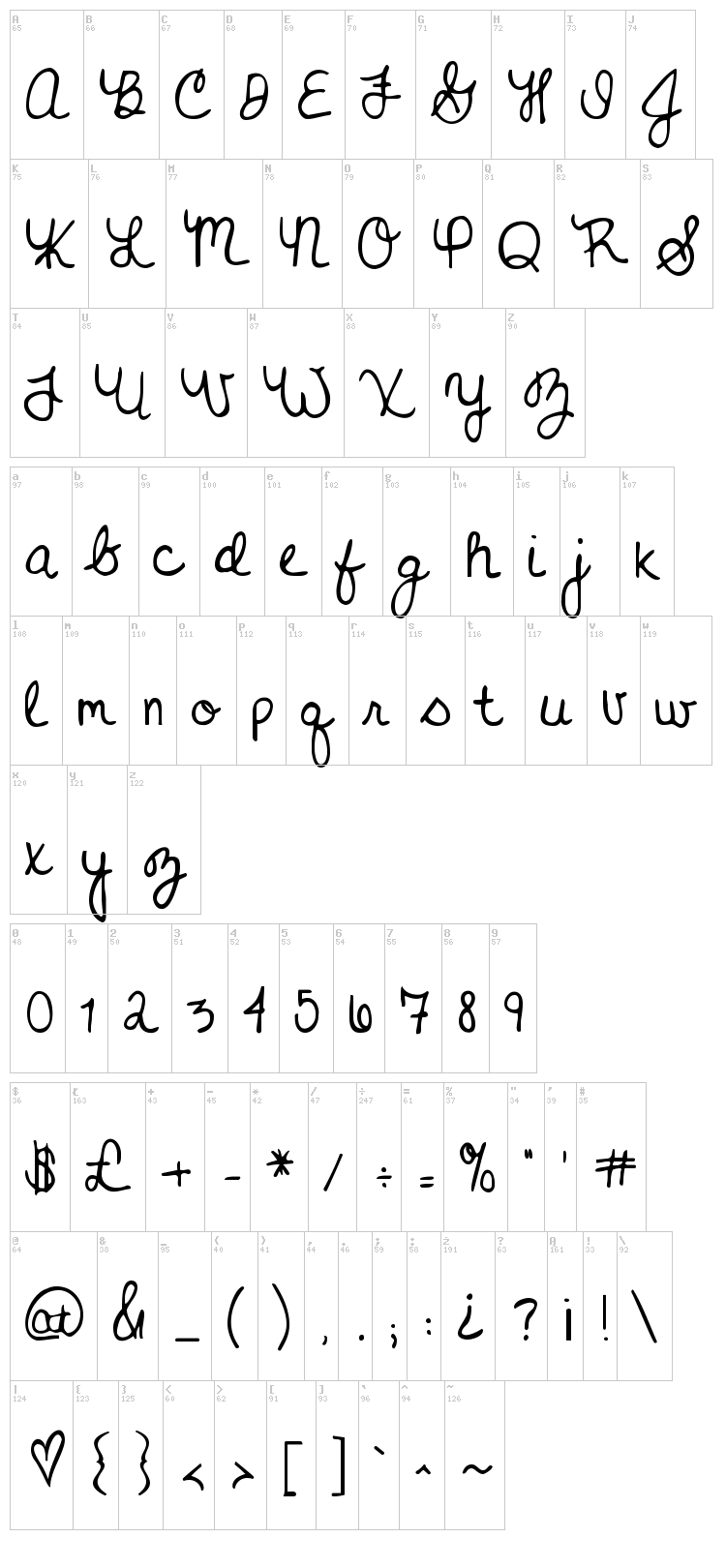 Never Grow Up font map